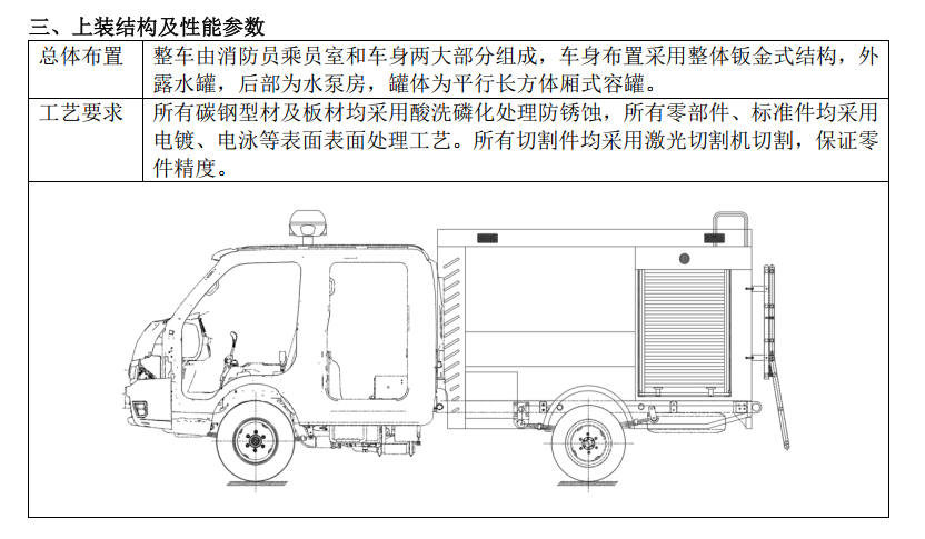 湖北江南2022年東風(fēng)藍牌消防車評測