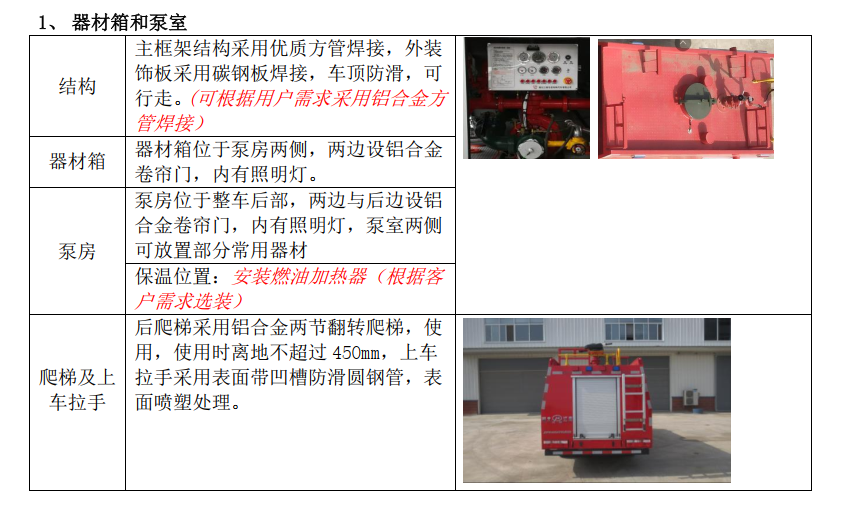 湖北江南2022年東風(fēng)藍牌消防車評測