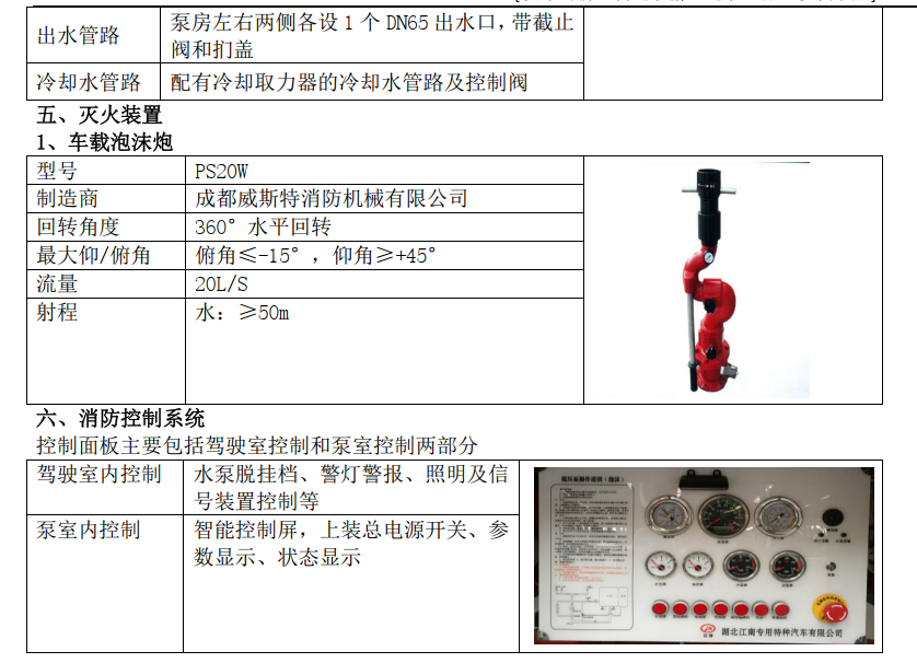 湖北江南2022年東風(fēng)藍牌消防車評測